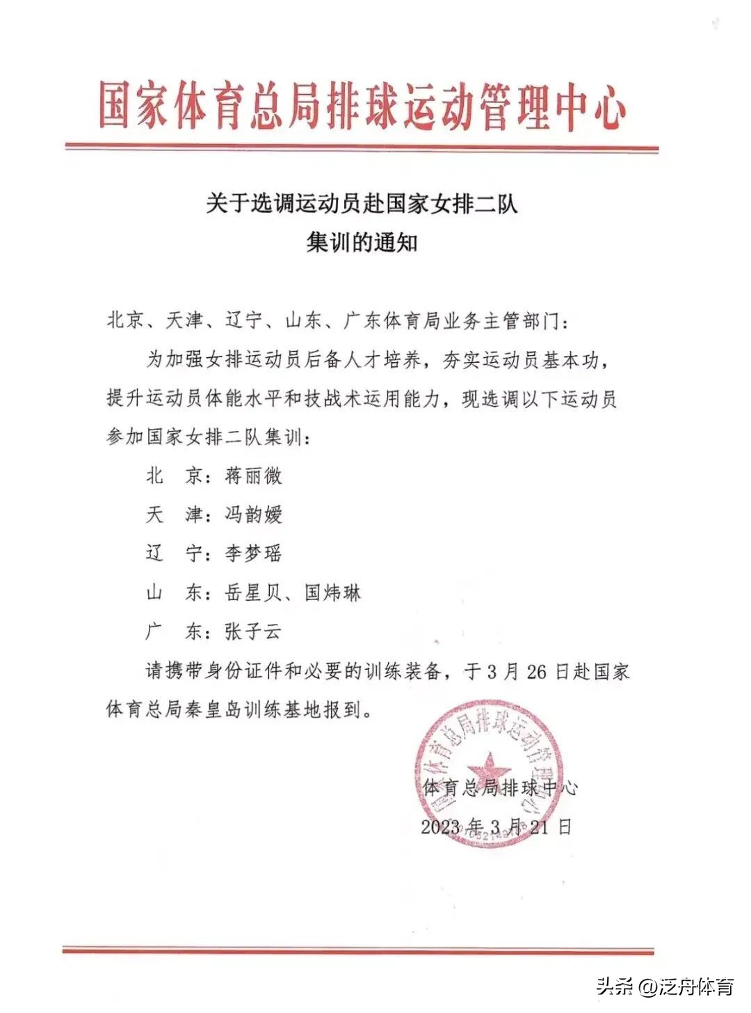 2010江苏女排人员名单,江苏女排入选人数最多