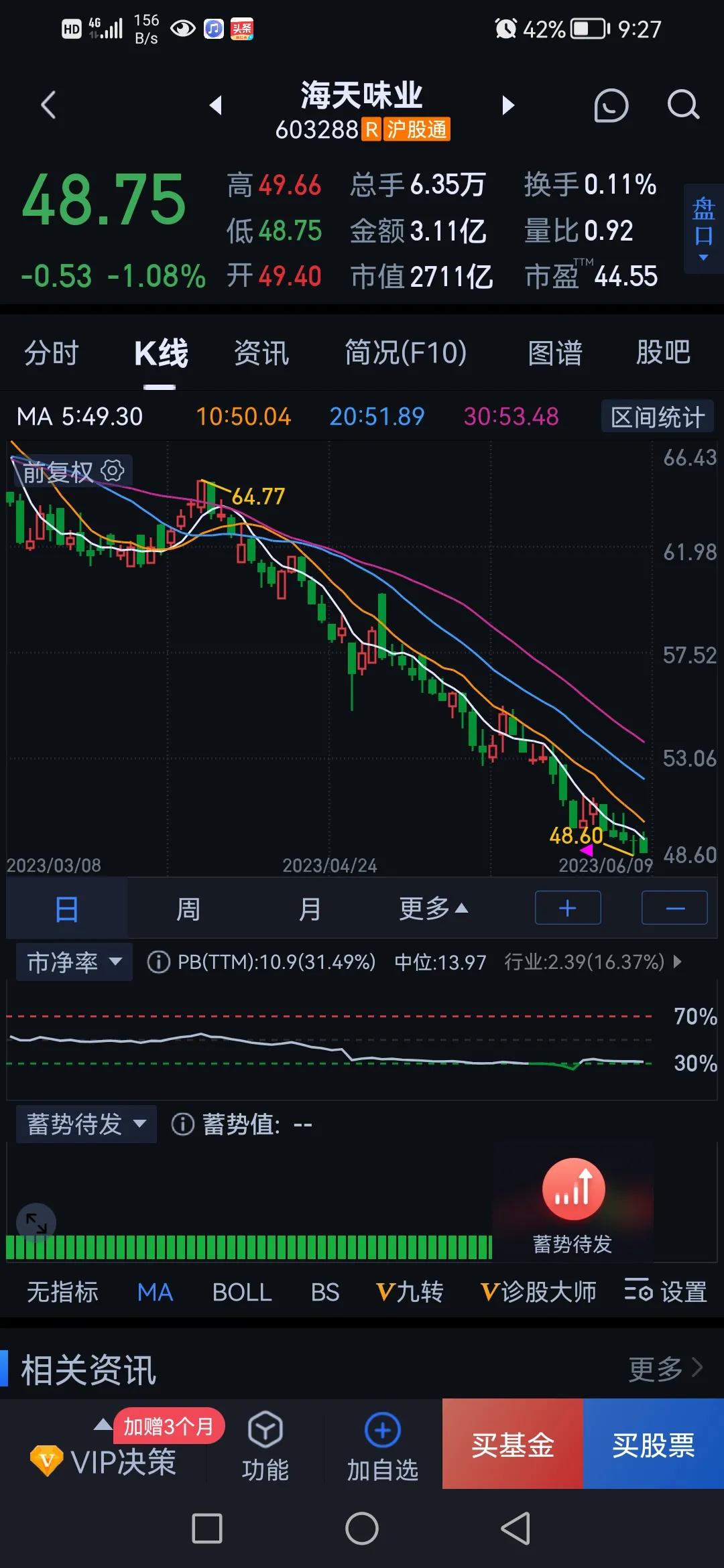 离开a股的贝莱德,离开a股市场