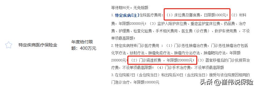 入门级中高端医疗险推荐,线下十大良心百万医疗险排行榜