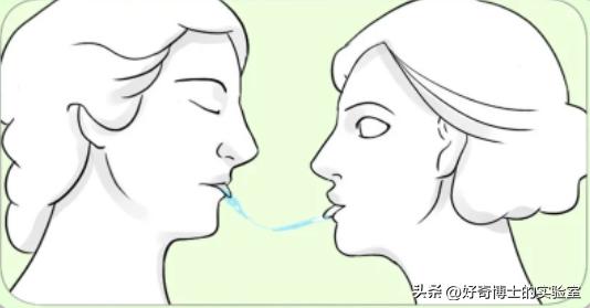 情侣接吻感到恶心正常吗,情侣接吻时为什么不觉得恶心