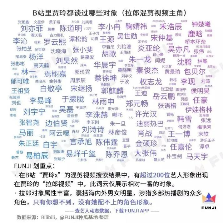 我可以单身，但我嗑的CP必须在一起 || 解X