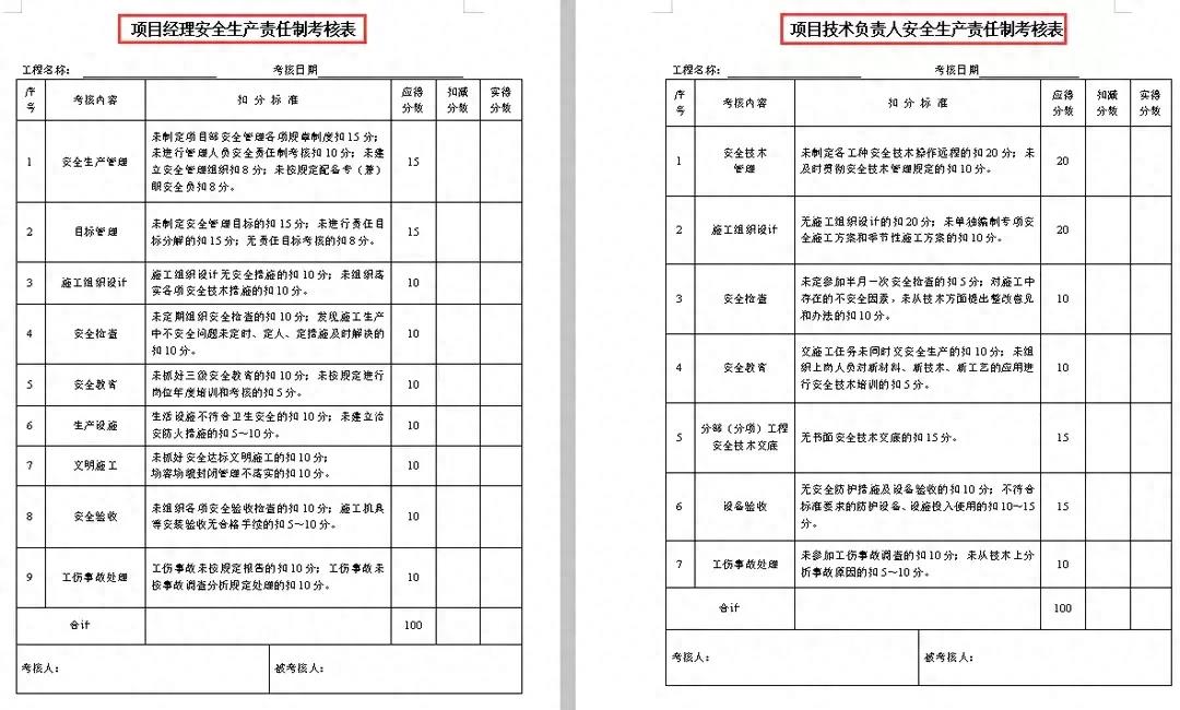 安全员九个档案盒,安全员资料盒
