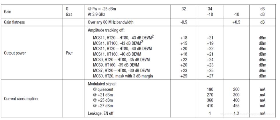 电竞路由器mifonx1评测,烽火wifi6路由器拆解
