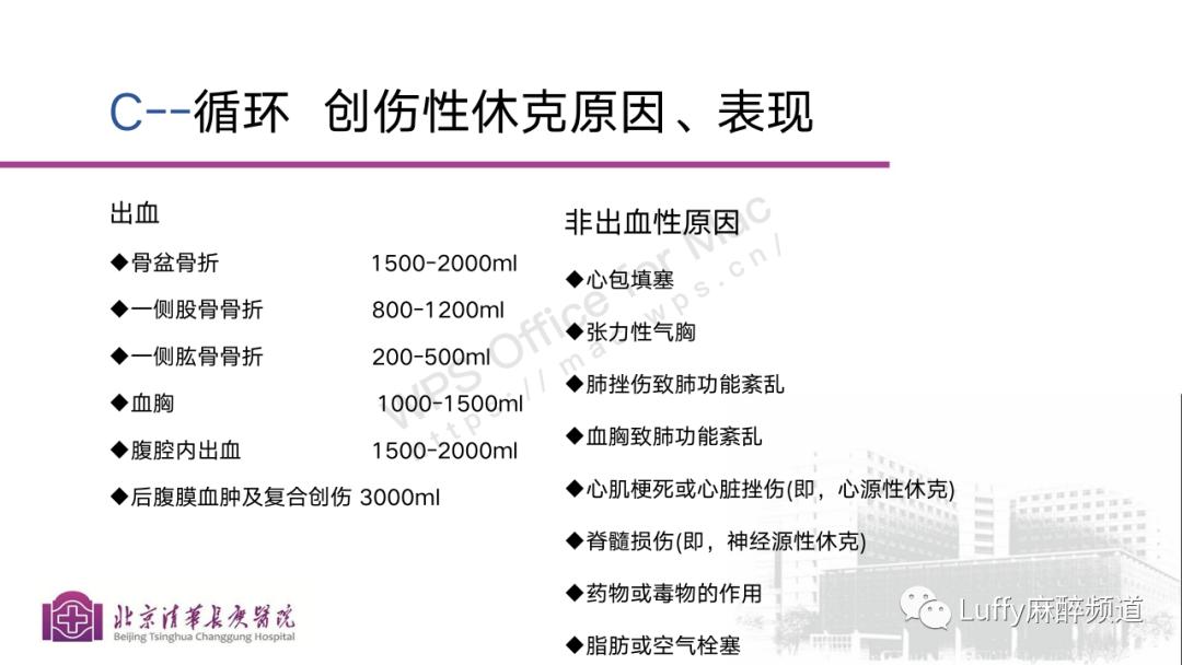 麻醉课件ppt免费下载,麻醉病例分享ppt模板