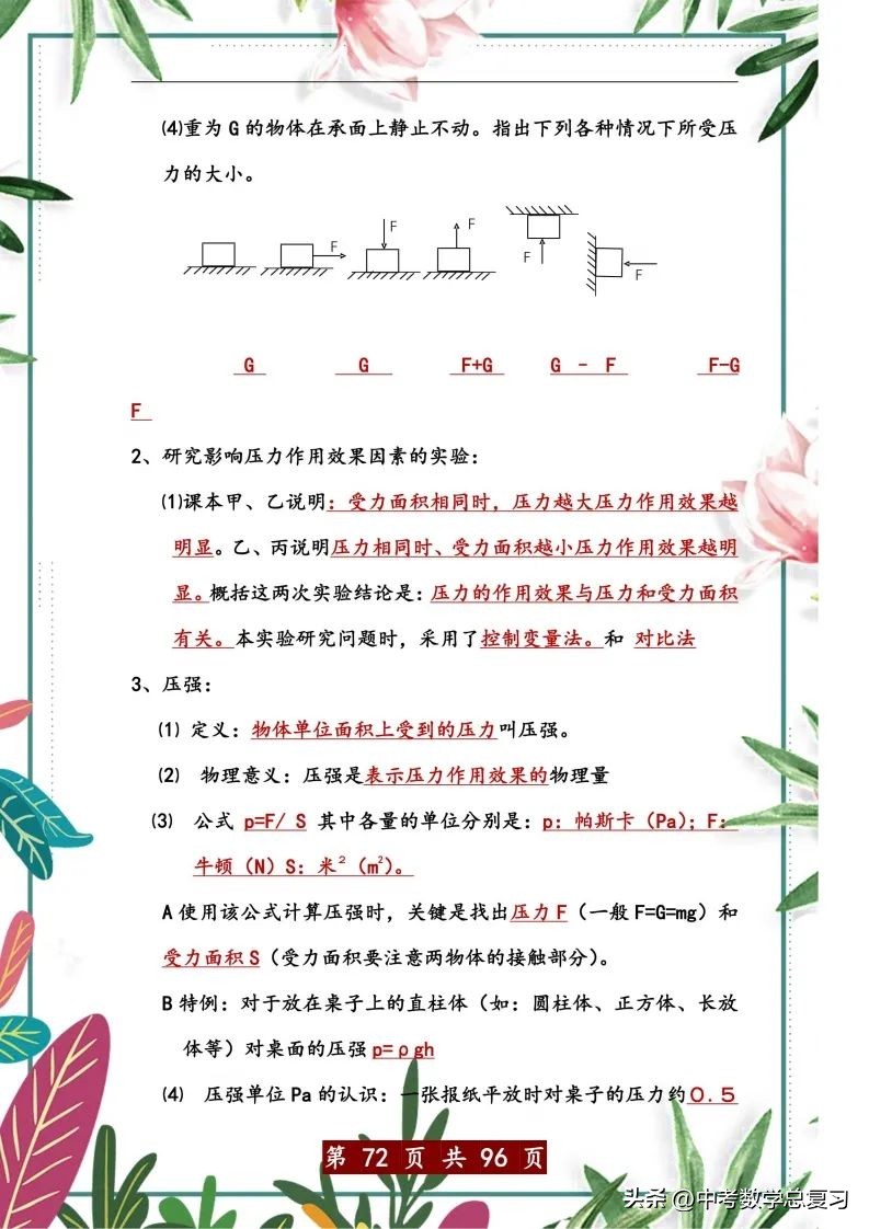 中考物理总复习：八九年级知识点归纳总结（直接打印），请收藏