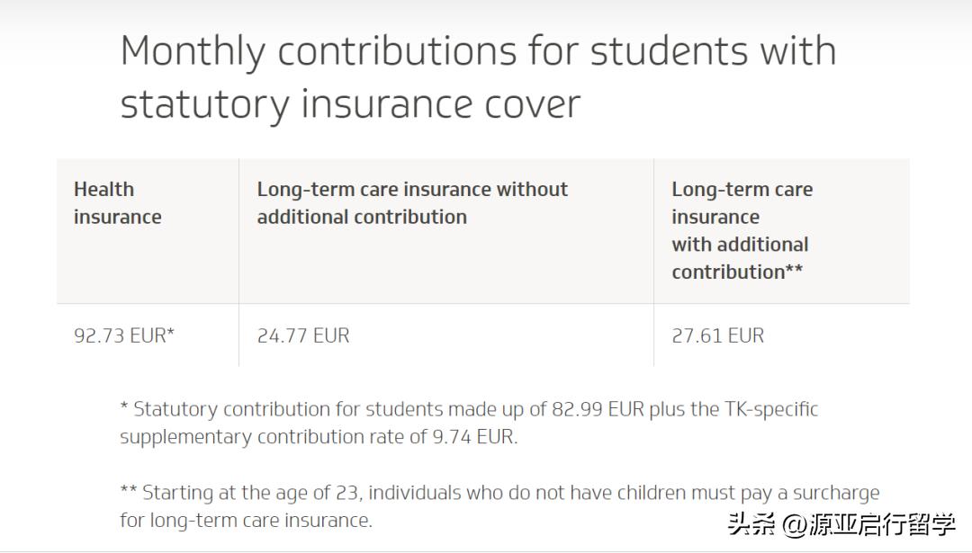 德国留学费用一年多少人民币,德国和日本留学哪个费用低