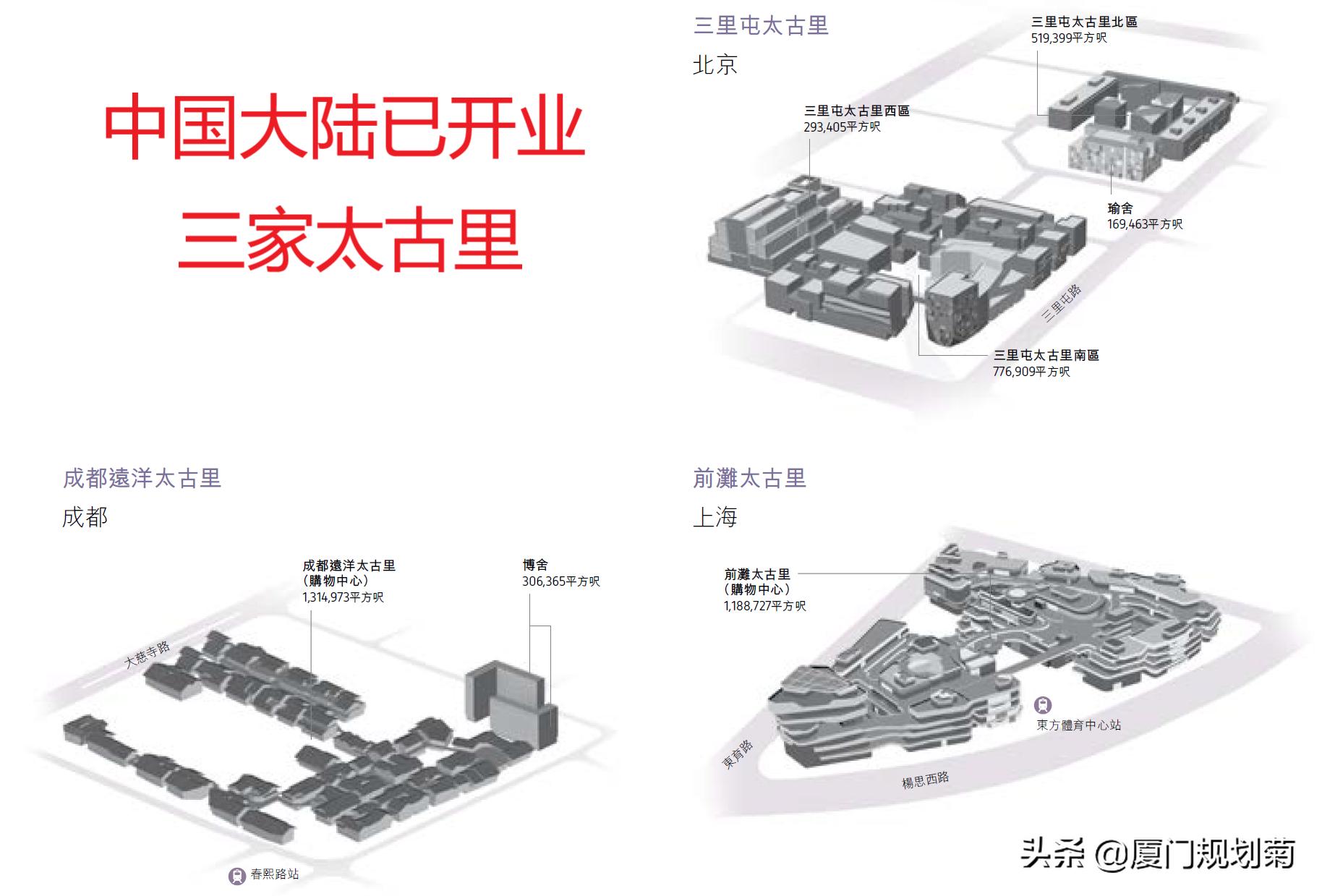 厦门华润万象城,厦门太古里项目