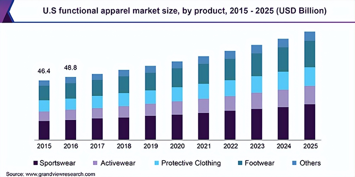 留美中国人在伦敦参与创立的服装品牌ADAY
