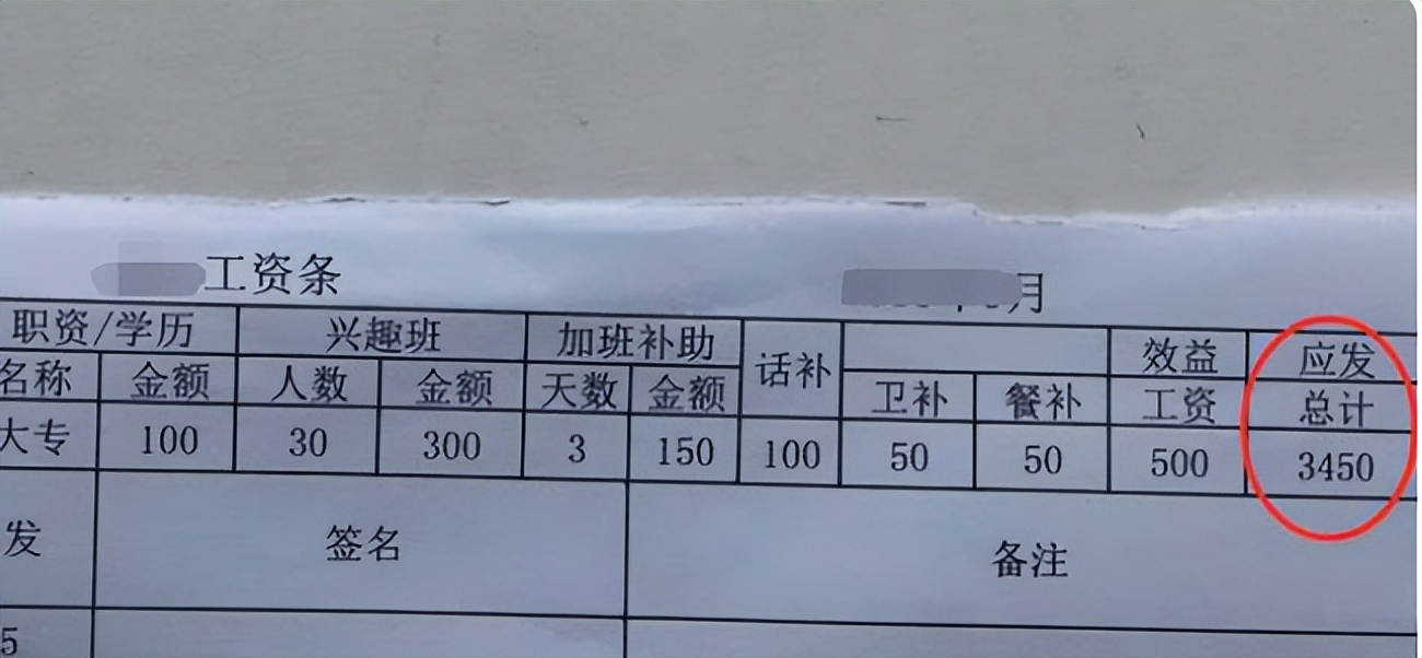 大学生工资等级表公布，87%的本科生处于“低挡”，你拖后腿了吗