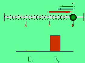 中考必看的物理图,初三物理必背50幅图