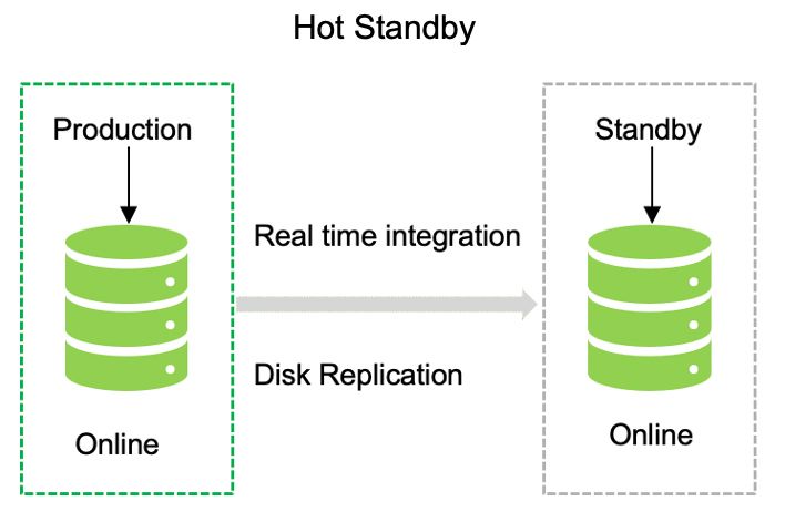 kubernetes集群注意什么,kubernetes集群技巧