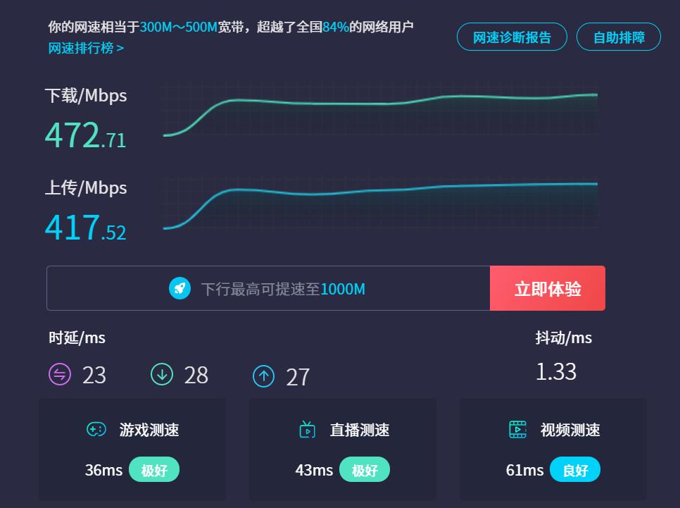 京东云无线宝ax1800能跑满千兆吗,京东云无线宝路由器ax1800尊享版