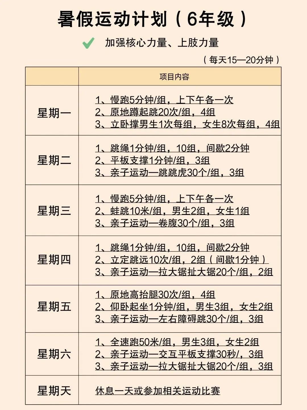 暑假小学体育锻炼计划表,暑假小学生体育锻炼计划表