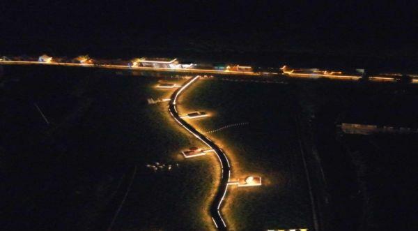 最具有发展潜力的项目,15个高质量项目