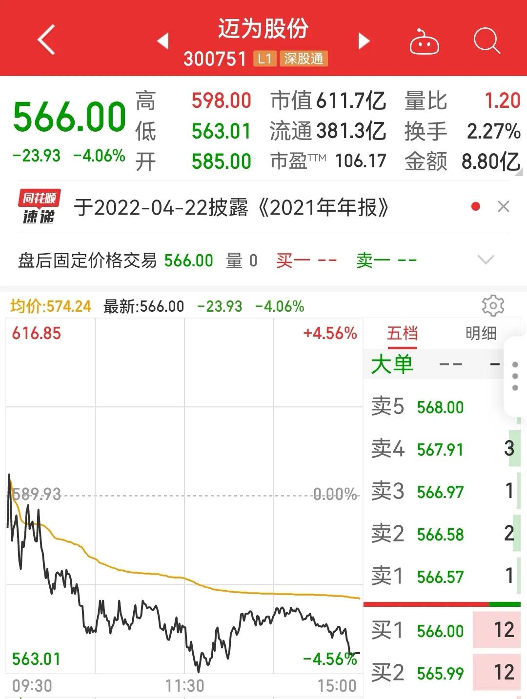 股市单价最高的股票,股市最低价排行