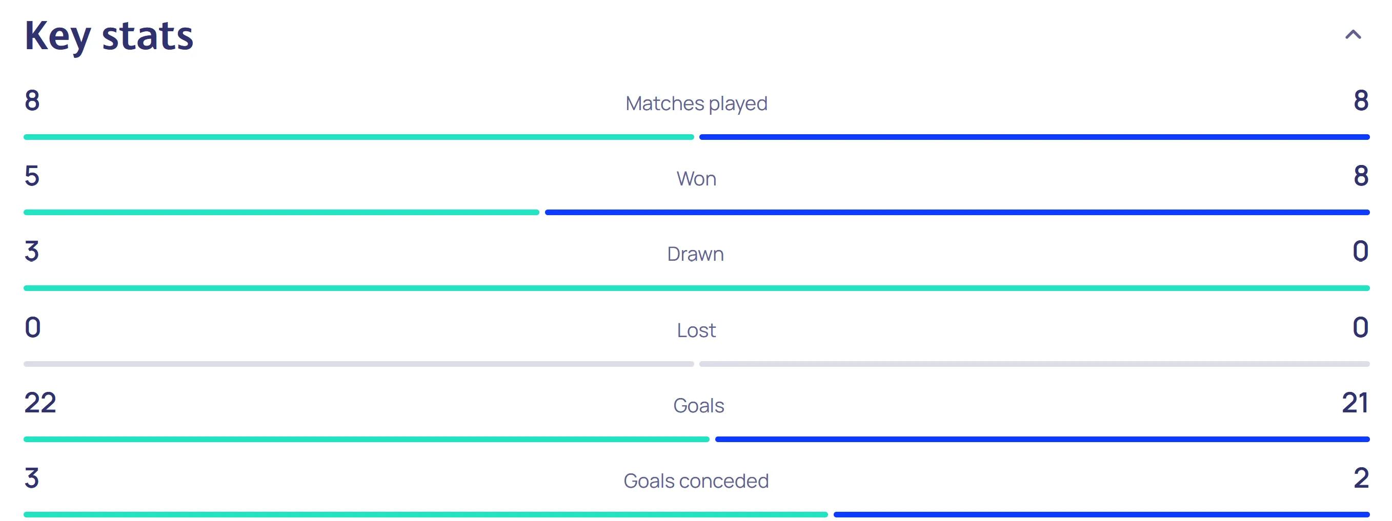 欧冠曼城vs拜仁詹俊解说完整,曼城对阵皇马欧冠