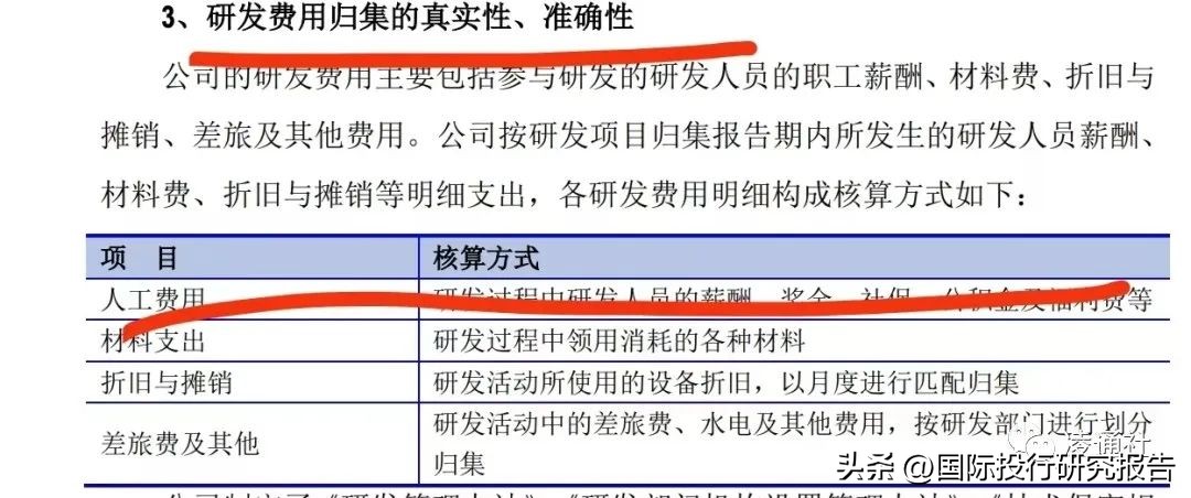 美信科技ipo,美信科技什么时候上市