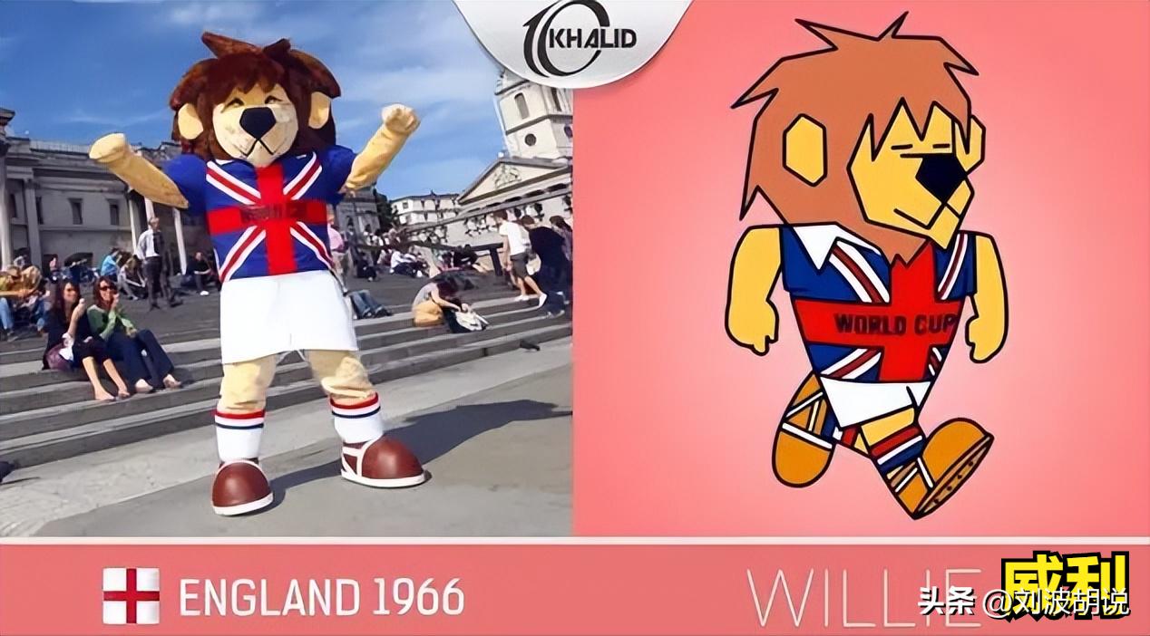 1966到2022世界杯吉祥物,历届男足世界杯吉祥物图片