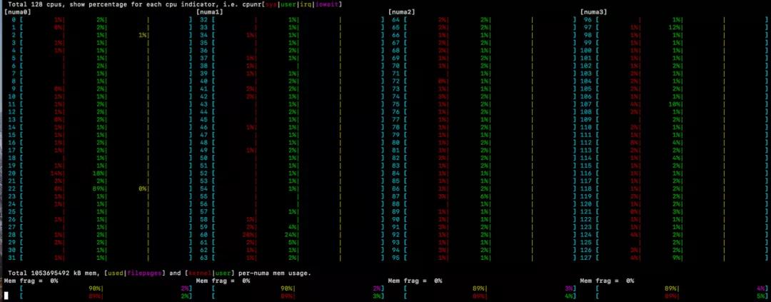 深入字节版atop:线上系统的性能监控实践