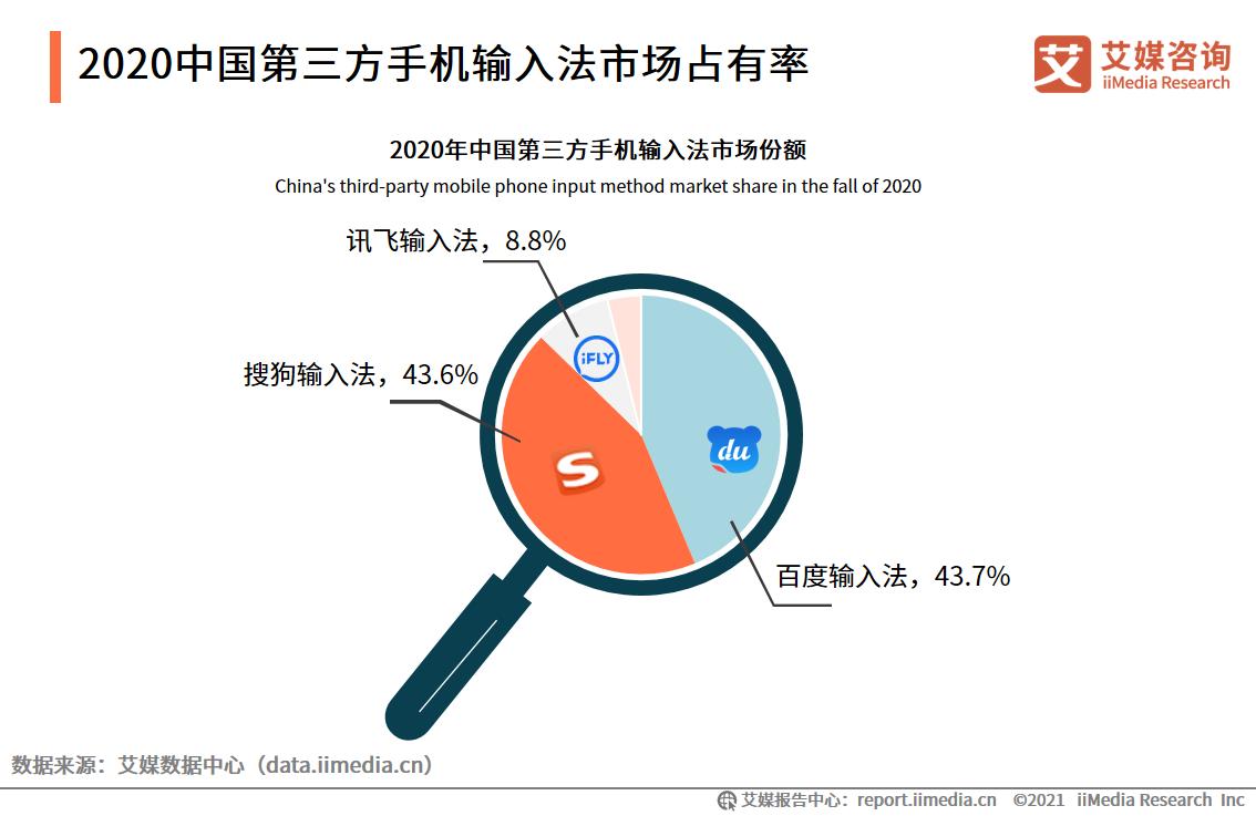 搜狗输入法到底好不好,搜狗输入法可靠吗