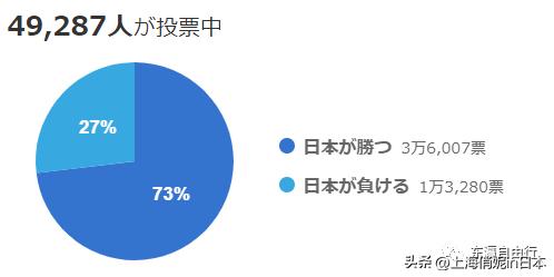 日本全部女子足球队名单,日本足球队美女
