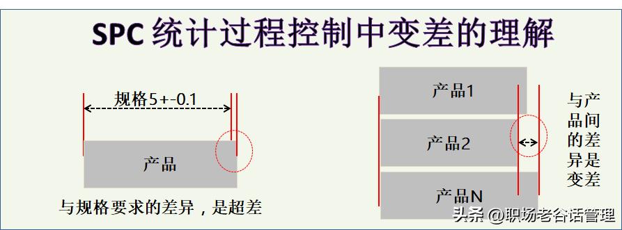 ts质量管理体系三大审核,ts核心工具指哪些