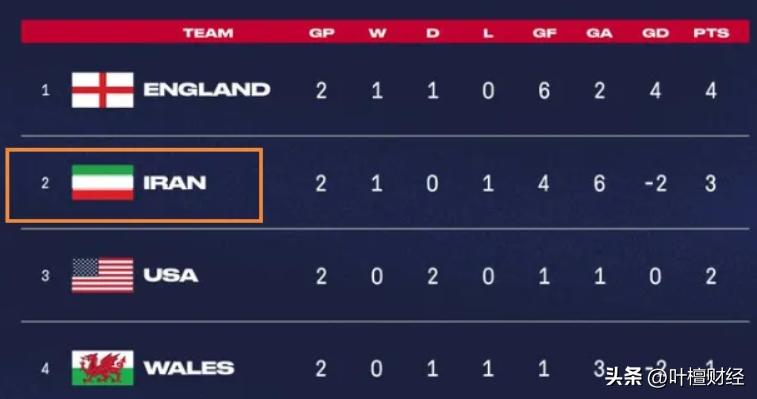 美伊世界大战,平民眼中的美伊战争