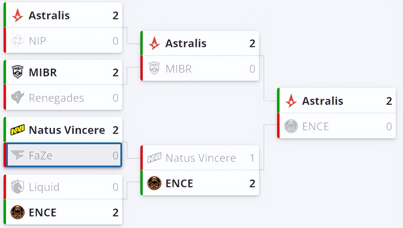 csgofazeclan印花,csgofazeclan成员
