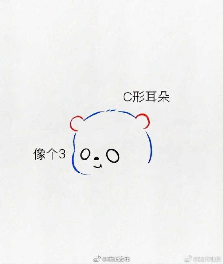 大熊猫简笔画简单又好看,大熊猫简笔画坐在石头上