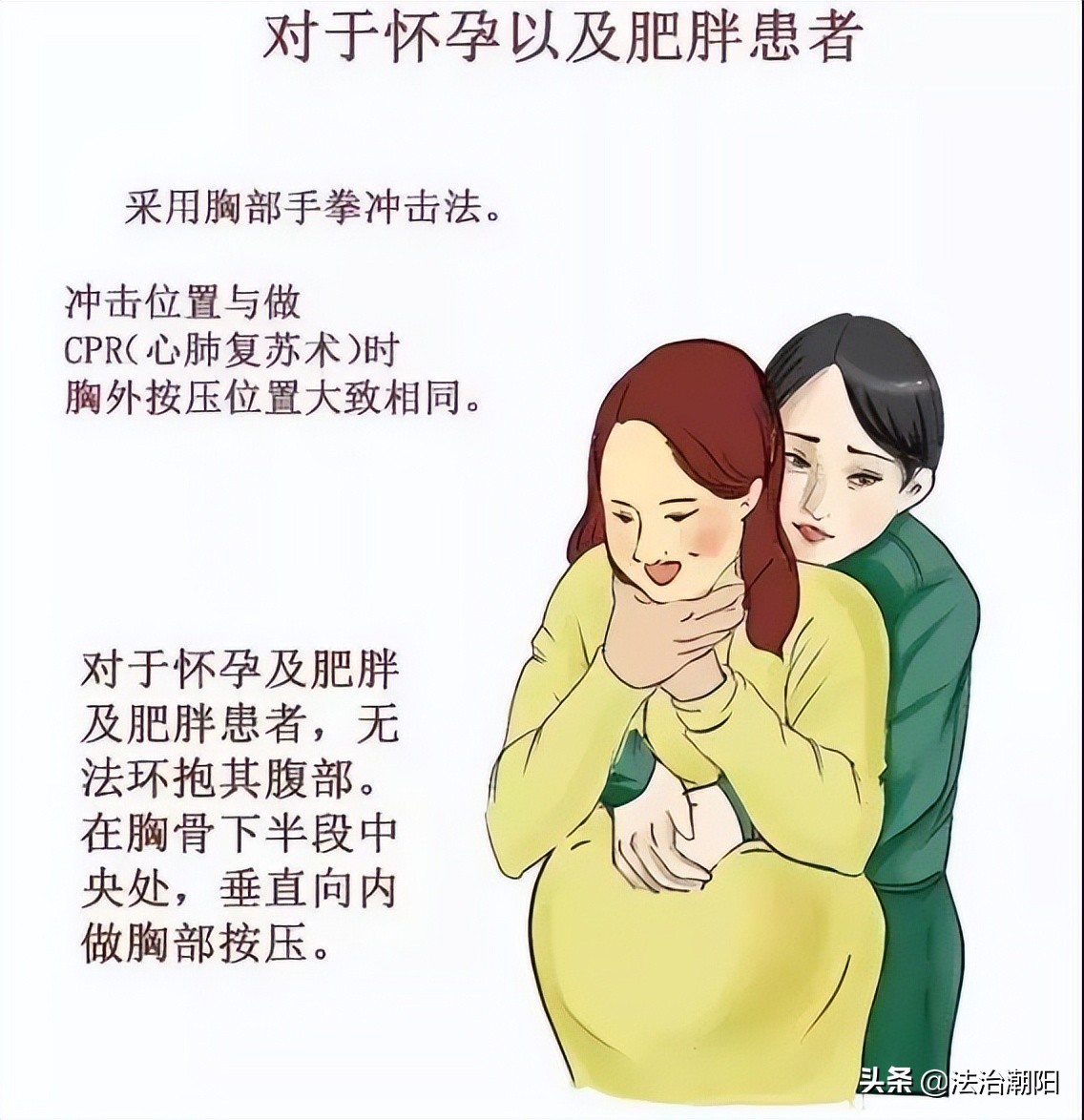 异物卡喉海姆立克急救法,异物卡喉海姆立克急救法正确步骤