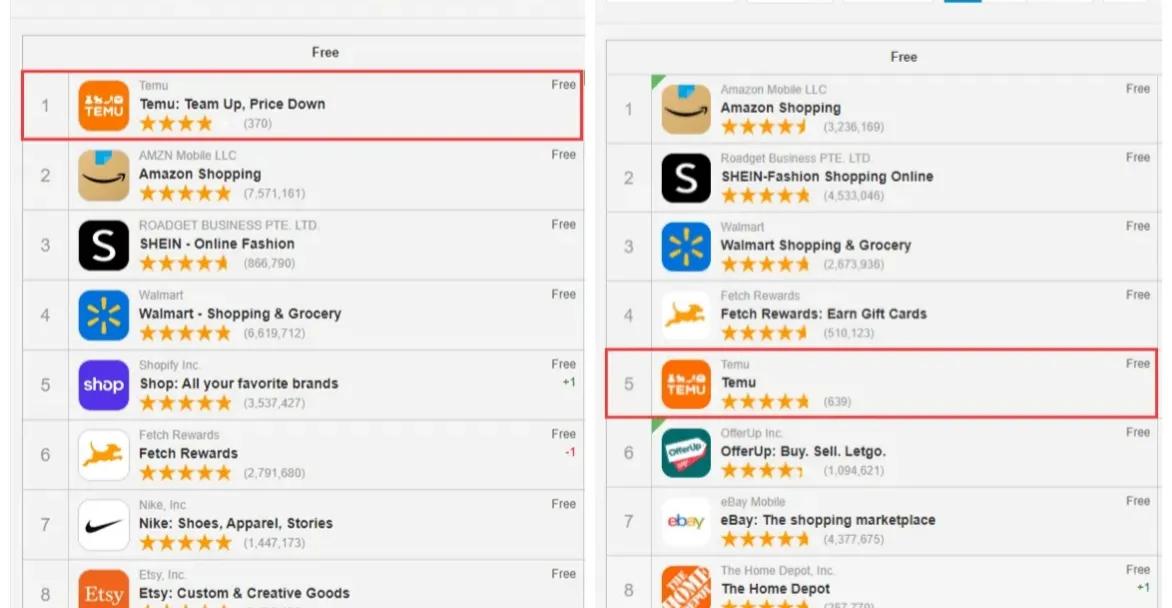 美国苹果app软件排行榜,美国热门的app排行榜