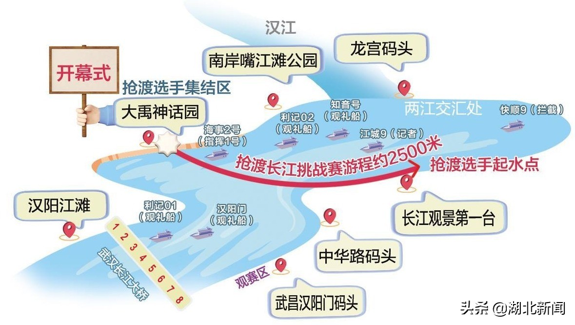 渡江节直播,渡江直播现场