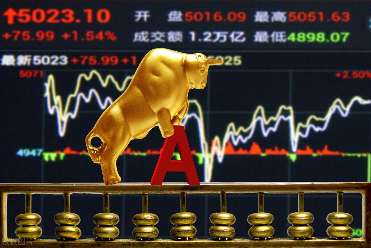 主流热点板块和主流热点龙头股,2023年热点龙头股怎么找最简单