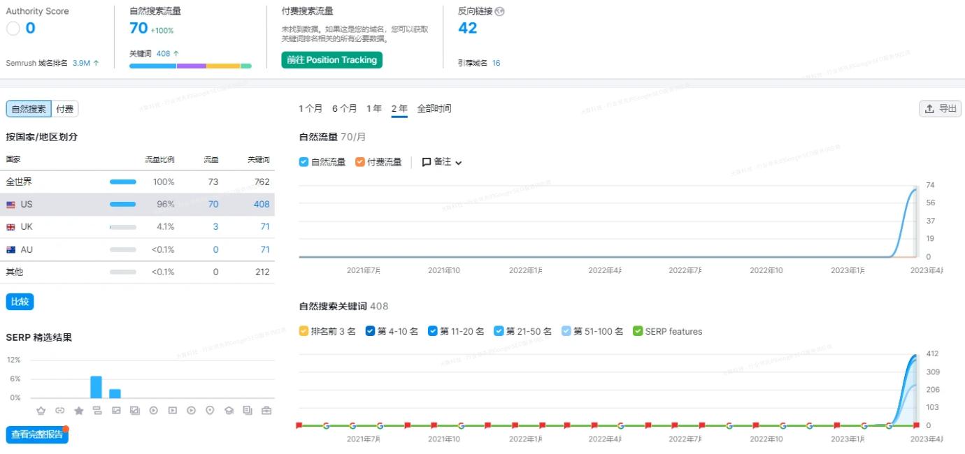 如何提升谷歌收录速度,新网站怎么让谷歌快速收录