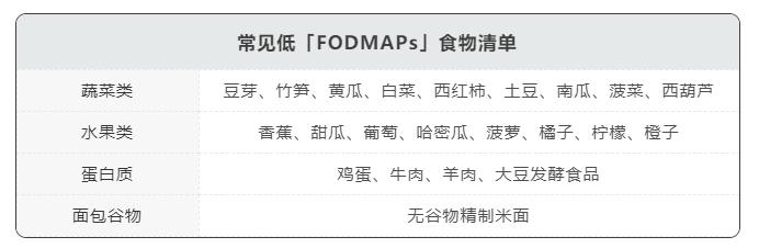 教你2招快速缓解胀气,怎样快速解除胃肠胀气