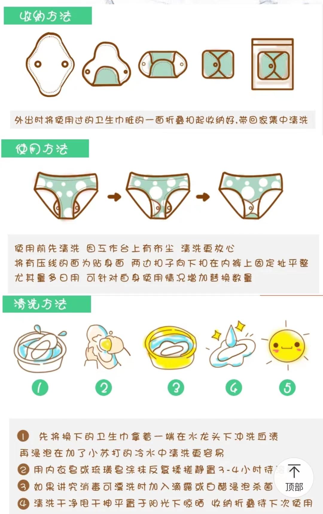 购物车内有这几样东西的请撤销，都是智商税。