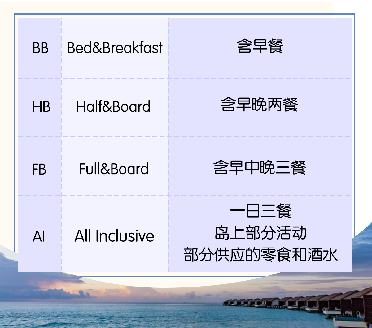 马尔代夫签证免签条件,淡季去马尔代夫选岛