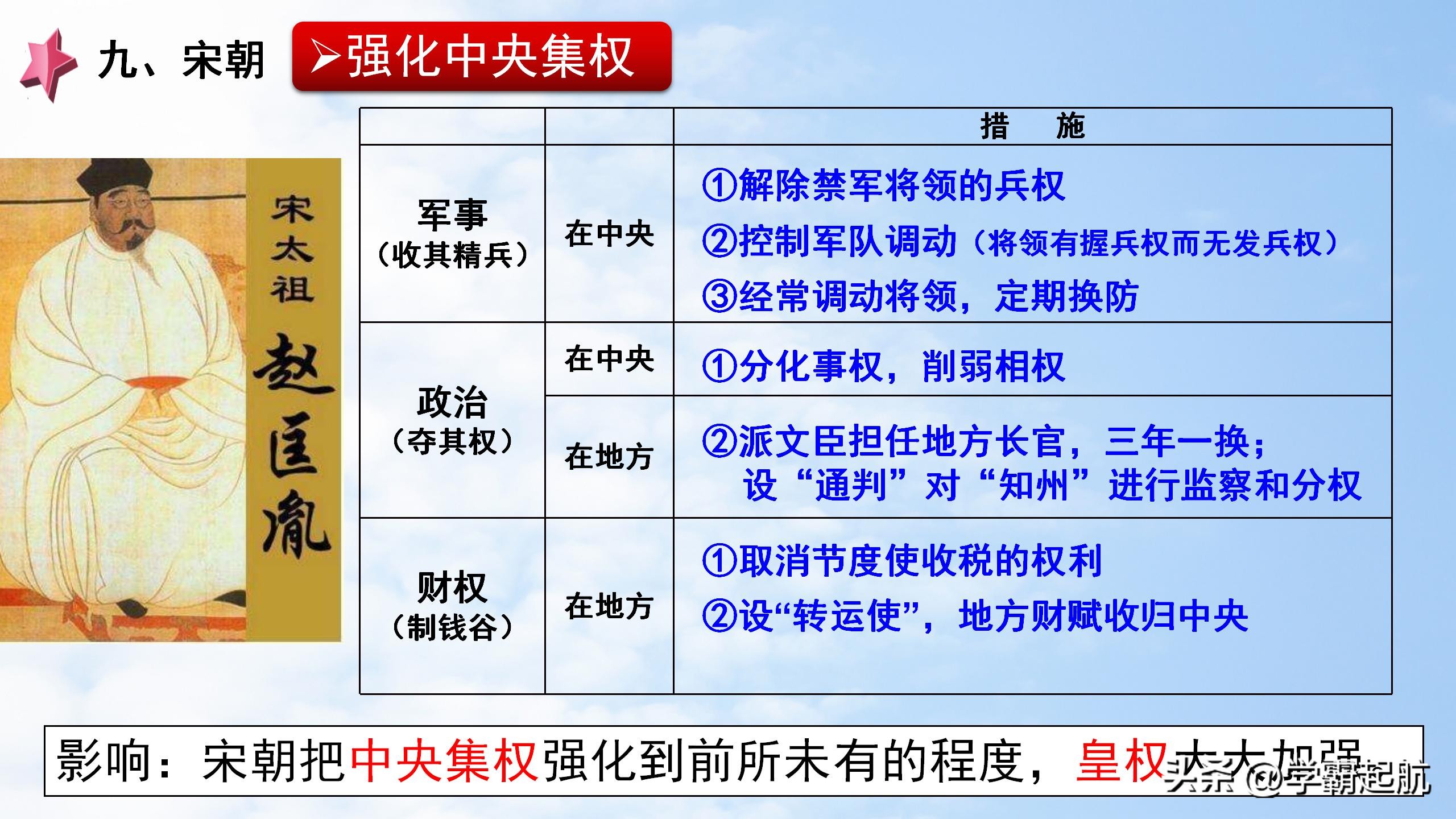 部编版七年级历史上册历史之最,七年级上册历史必背知识点问答题