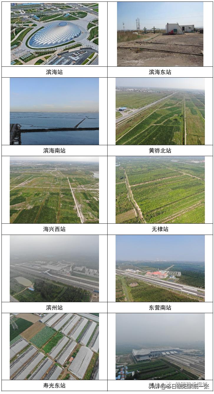 京沪高铁二线津潍段二次环评了吗,京沪高铁二线津潍段什么时间动工