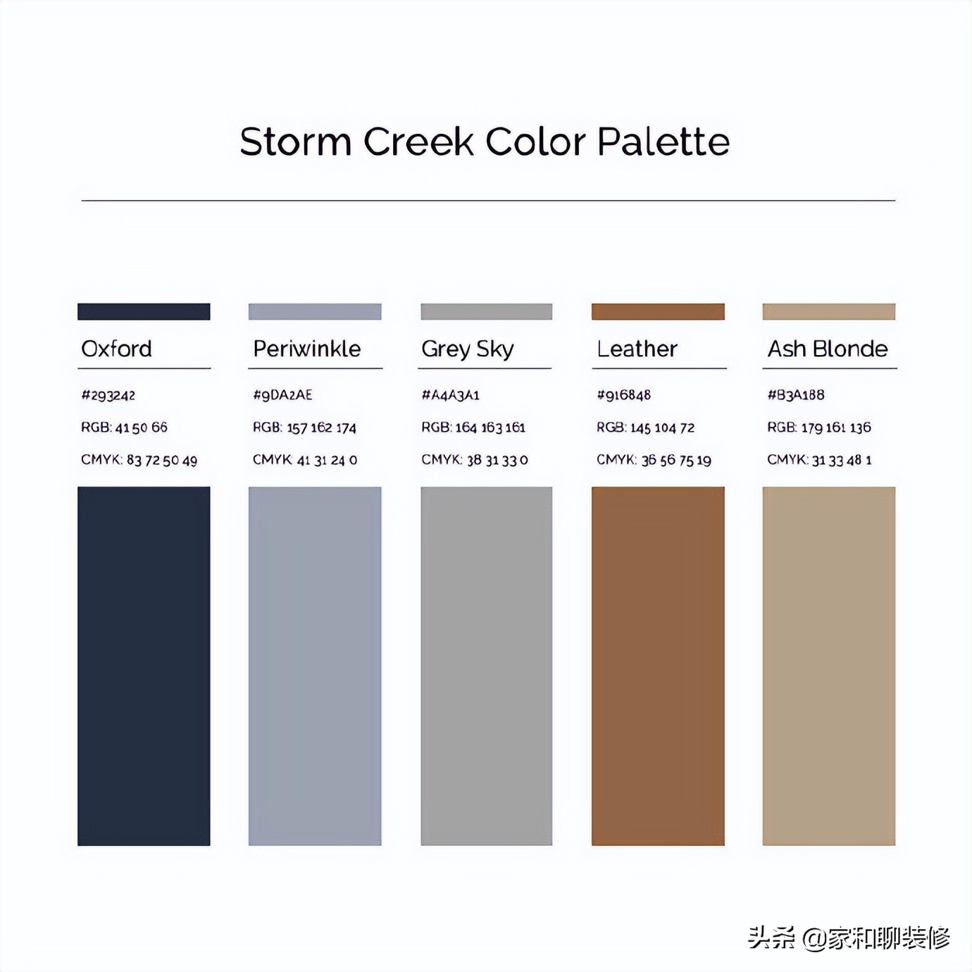 如何选择有颜色的乳胶漆材料,什么样的乳胶漆是最安全可靠的