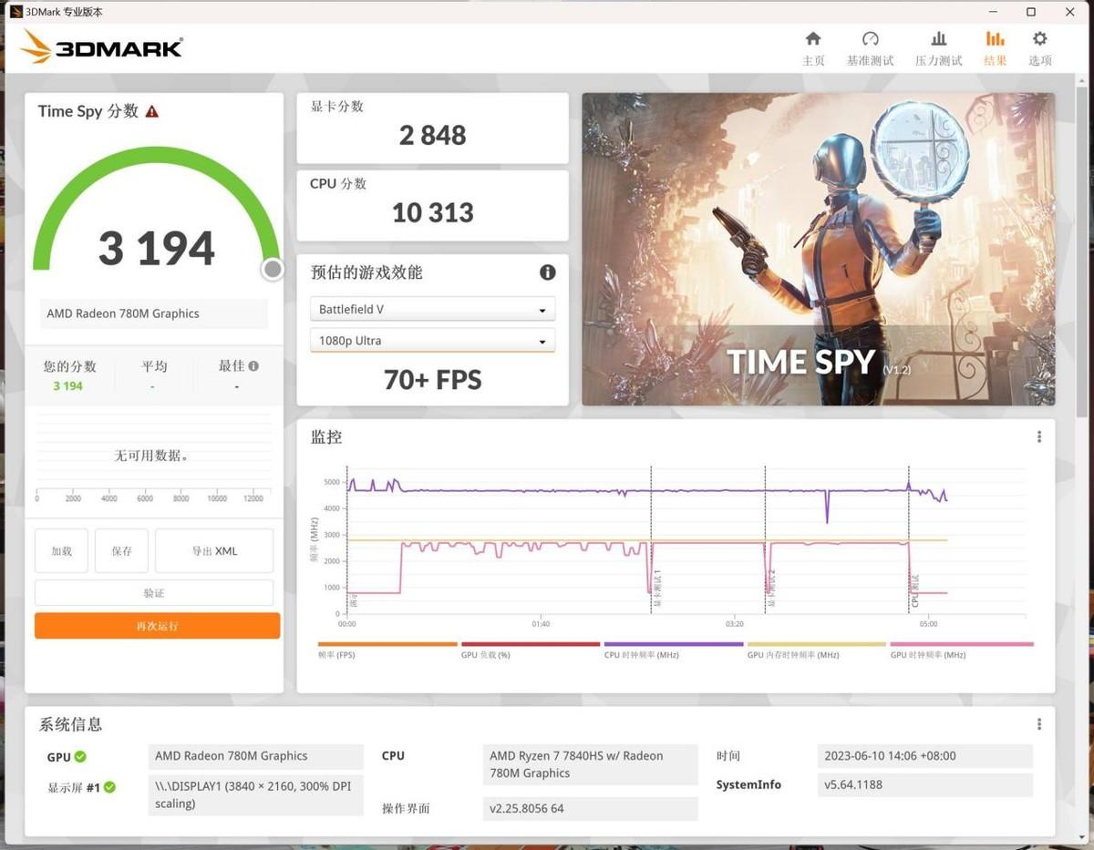 零刻迷你主机gtr7买哪个配置,零刻GTR7迷你主机评测