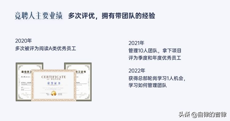 竞聘时希望获得的支持和帮助,竞聘岗位个人匹配度ppt