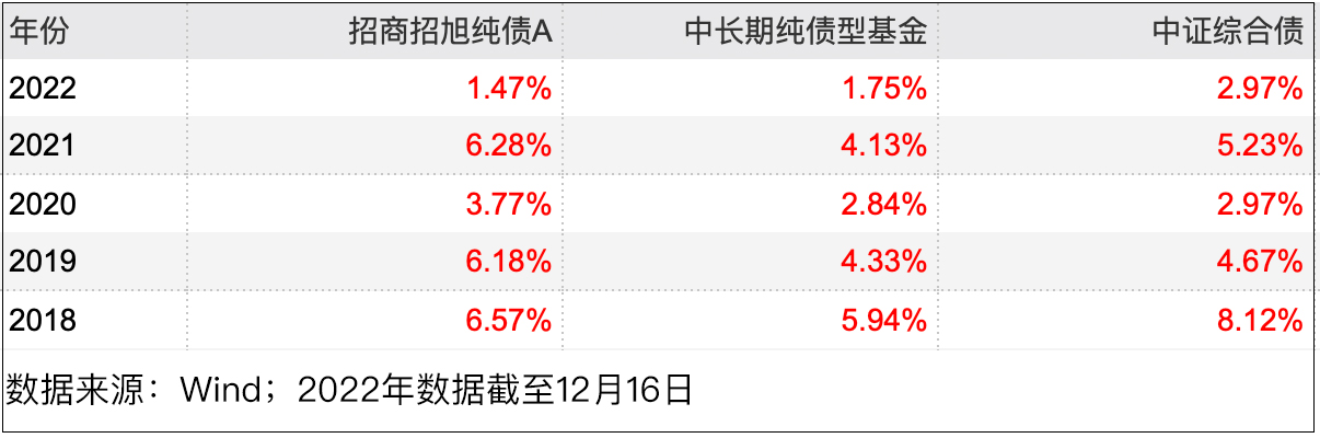 回首2022不易展望2023金句,回首2023展望2020