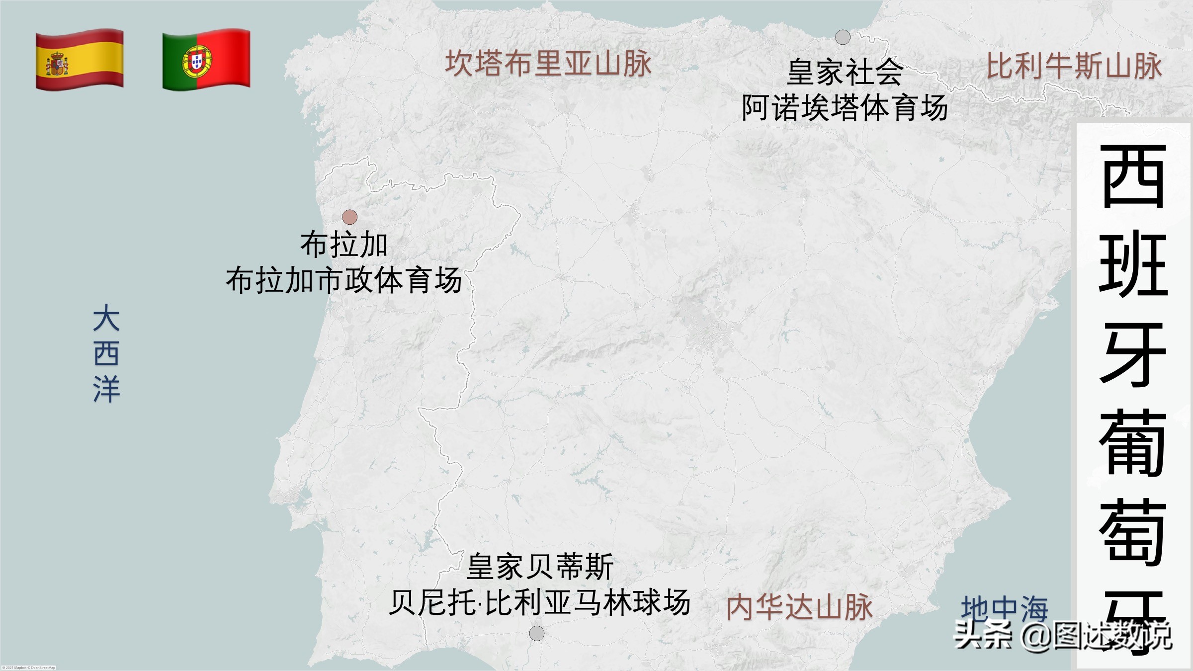 22-23赛季欧联杯赛程,22-23赛季欧国联赛程