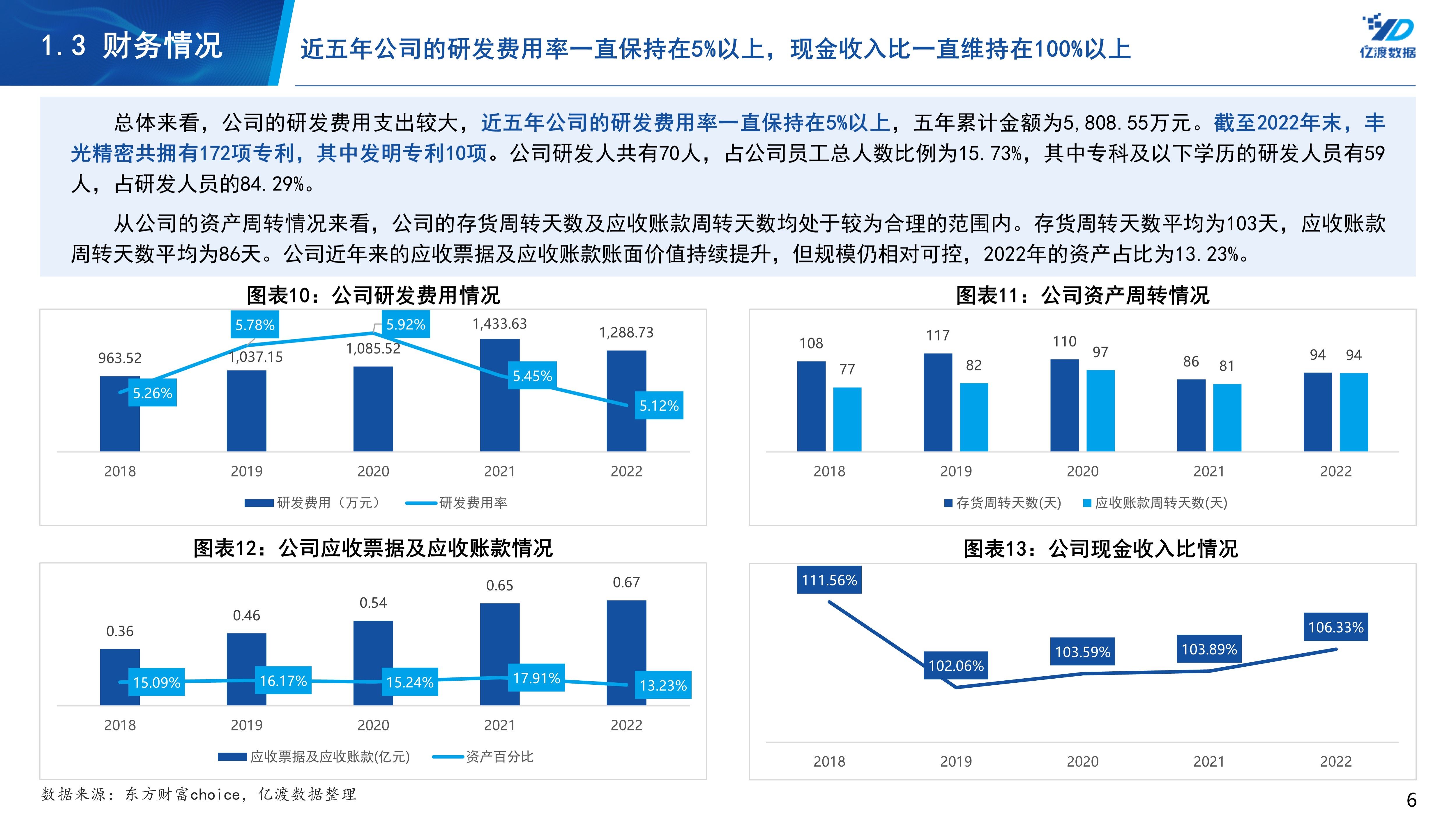 丰光精密工厂,丰光精密科技有限公司