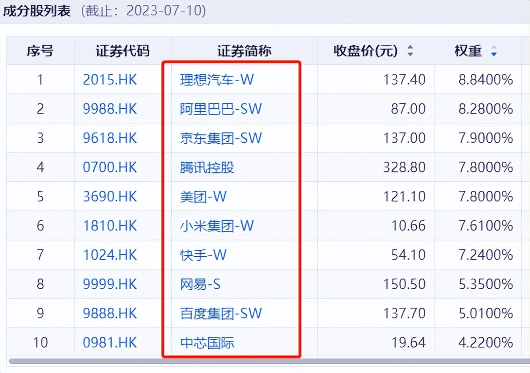 财付通蚂蚁被处罚,蚂蚁和财付通被罚原因