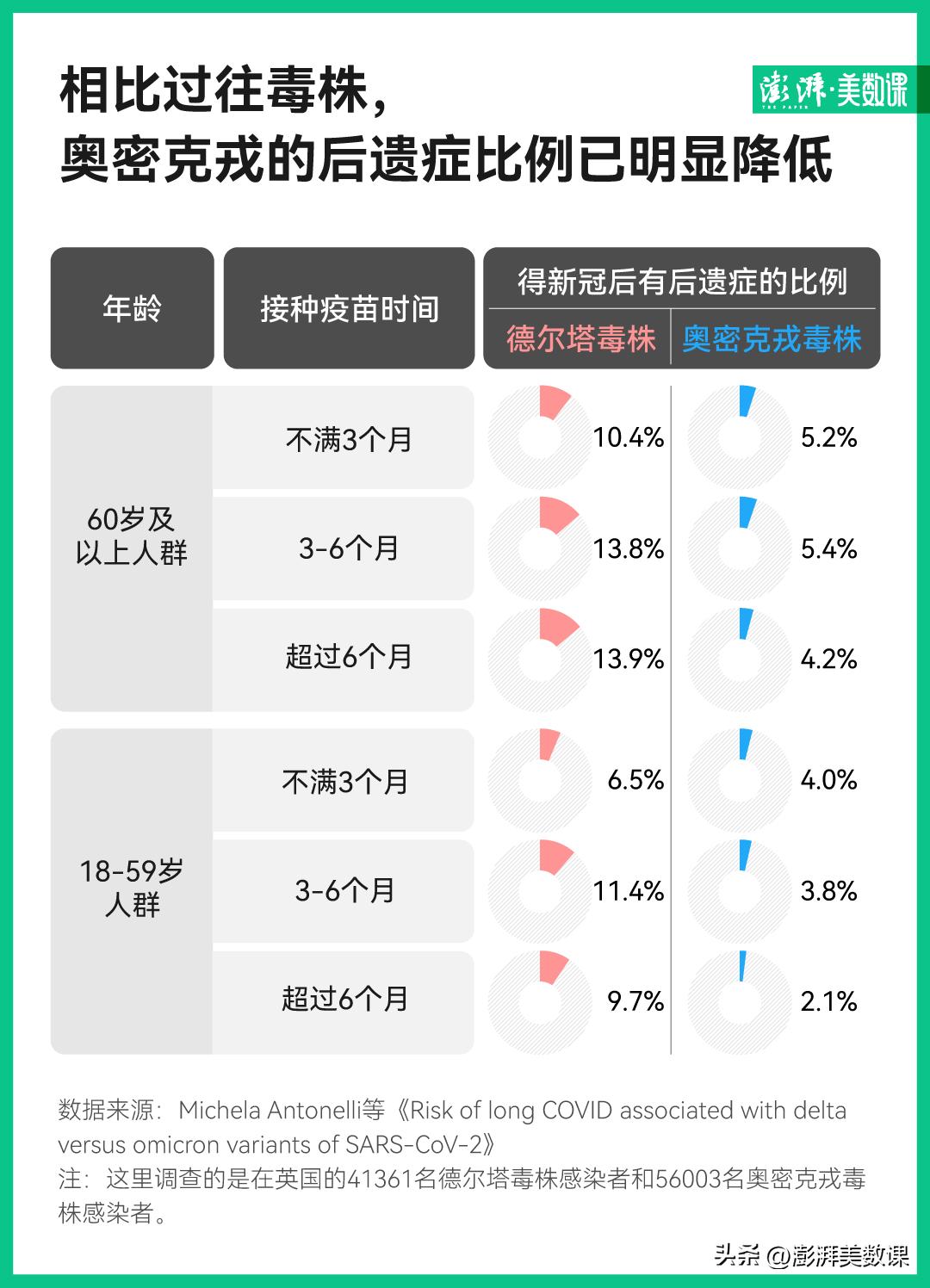 转阴后要注意的事件,转阴之后千万别做这件事