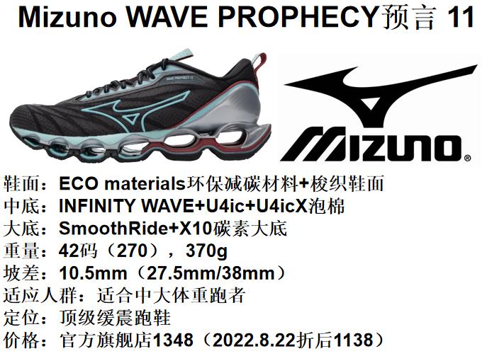 美津浓跑鞋22,美津浓跑鞋产品矩阵