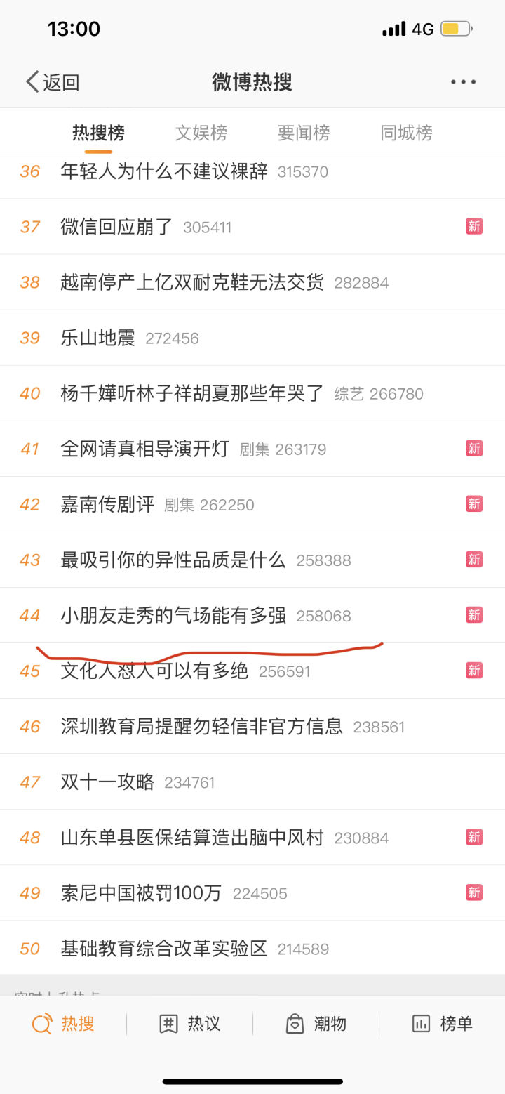 知洋娱乐：微博营销的技巧有哪些内容呢？