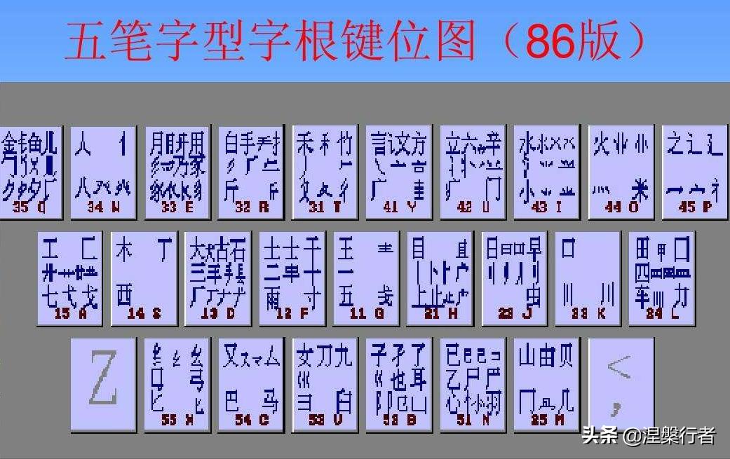 推动人类进步的印刷术,汉字印刷技术